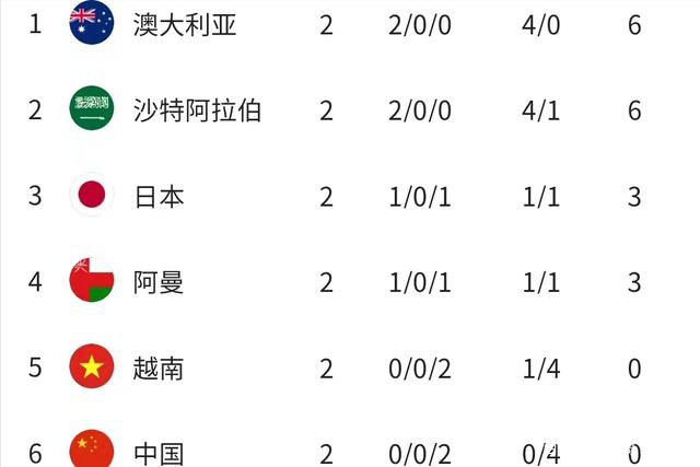 色综合天天视频在线观看